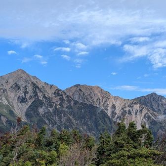 白馬三山
