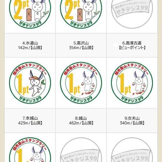 これで、Aコースの2ヶ所のスタンプはクリアとなりました。😉
残るところは4コースとなりました。