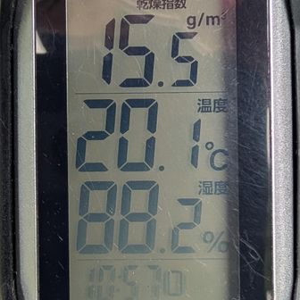終了ごろの温度湿度。湿度高いけど蒸す感じはなかった。