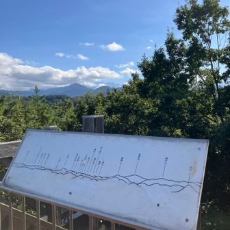 立山連邦も一応見れるよ