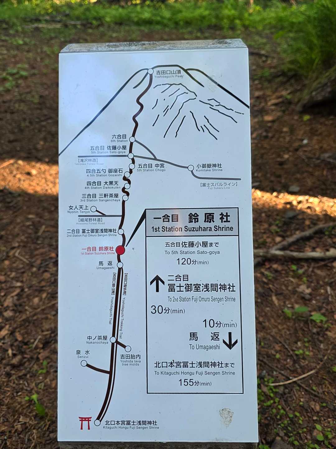 馬返バス停-小室浅間神社-経ヶ岳 往復コースの写真