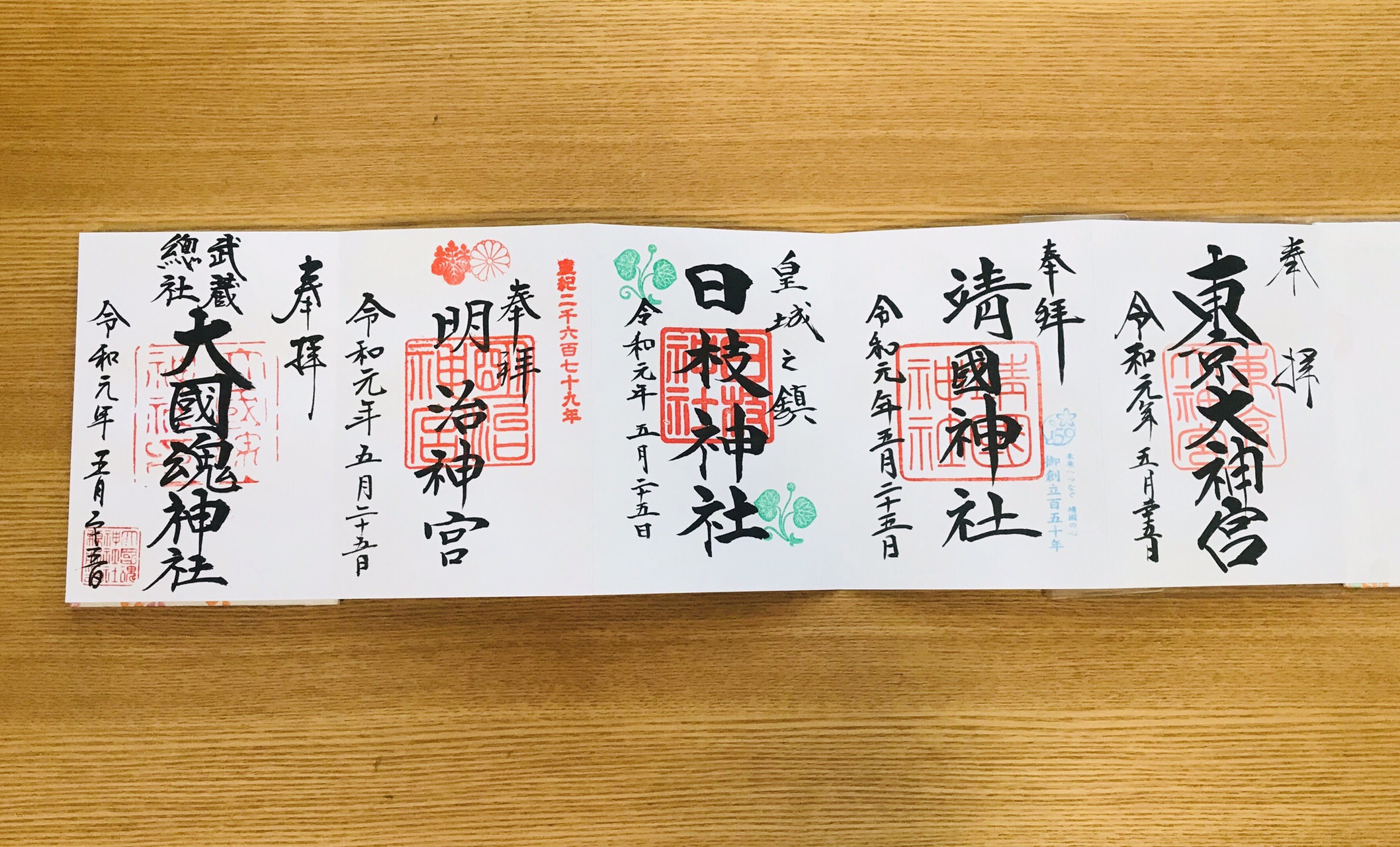 東京五社巡りでテクテク散歩 さとさとさんの東京都23区 中央エリアの活動日記 Yamap ヤマップ