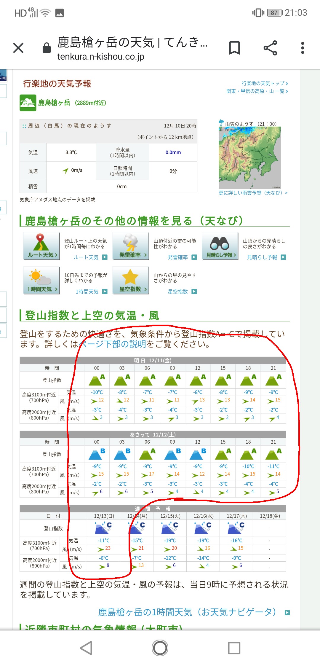 年賀状の撮影は鹿島槍ヶ岳で Suzuさんの鹿島槍ヶ岳 五竜岳 五龍岳 唐松岳の活動データ Yamap ヤマップ
