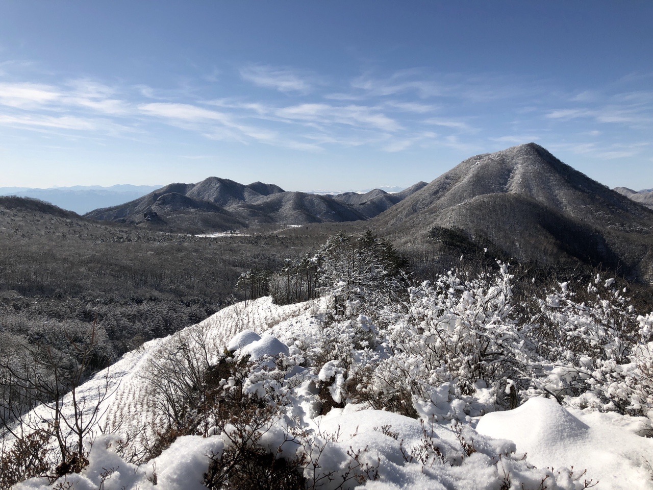雪の榛名 もときさんの榛名山 天狗山 天目山の活動データ Yamap ヤマップ