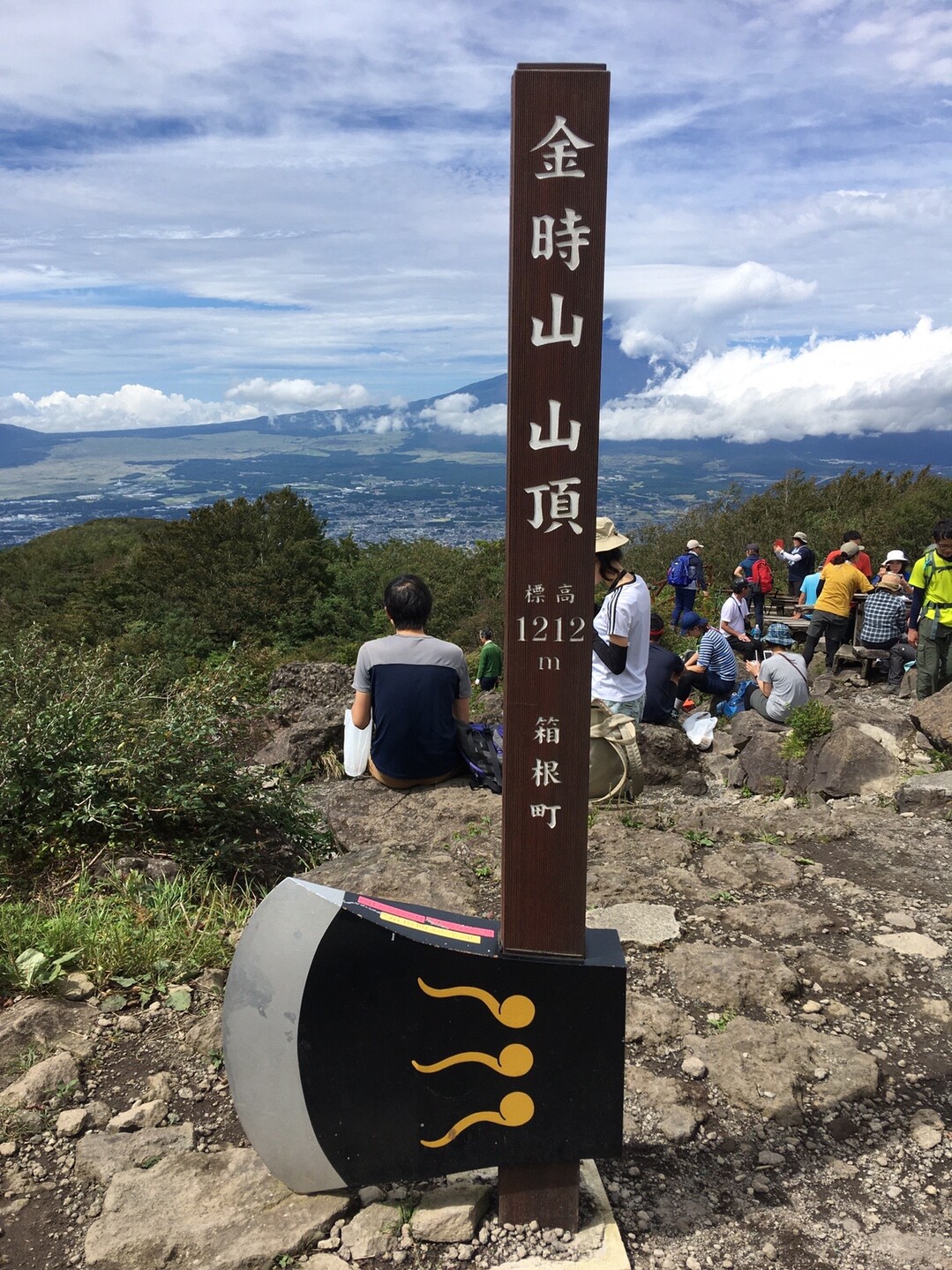 金時山 / まMAPさんの金時山・明神ヶ岳の活動データ | YAMAP / ヤマップ