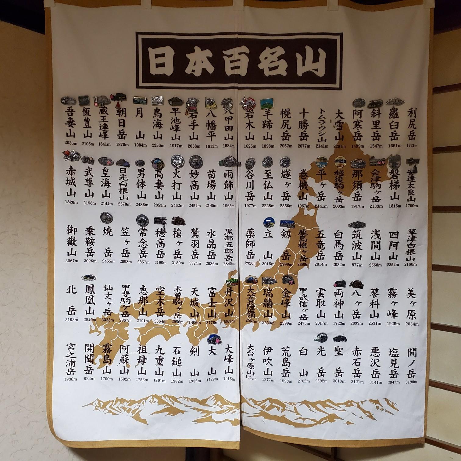 日本百名山バッジ