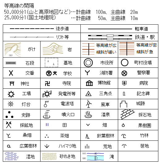 Yamap地図を読むときのカンニングシー やまちゃんさんのモーメント Yamap ヤマップ