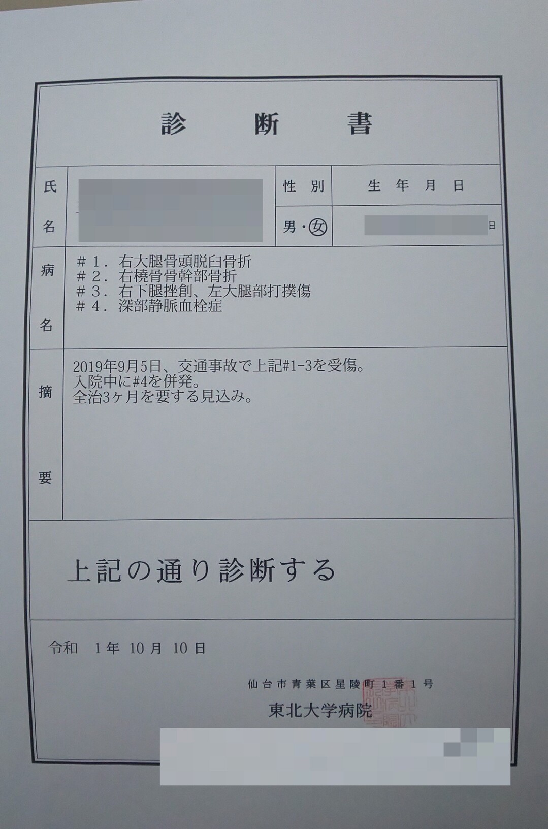 リハビリ 釡房湖 384m みどりふぐ さんの仙台市の活動データ Yamap ヤマップ