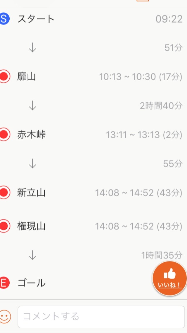 読図会 コンパス頼りに道なき道を行く Yamap ヤマップ