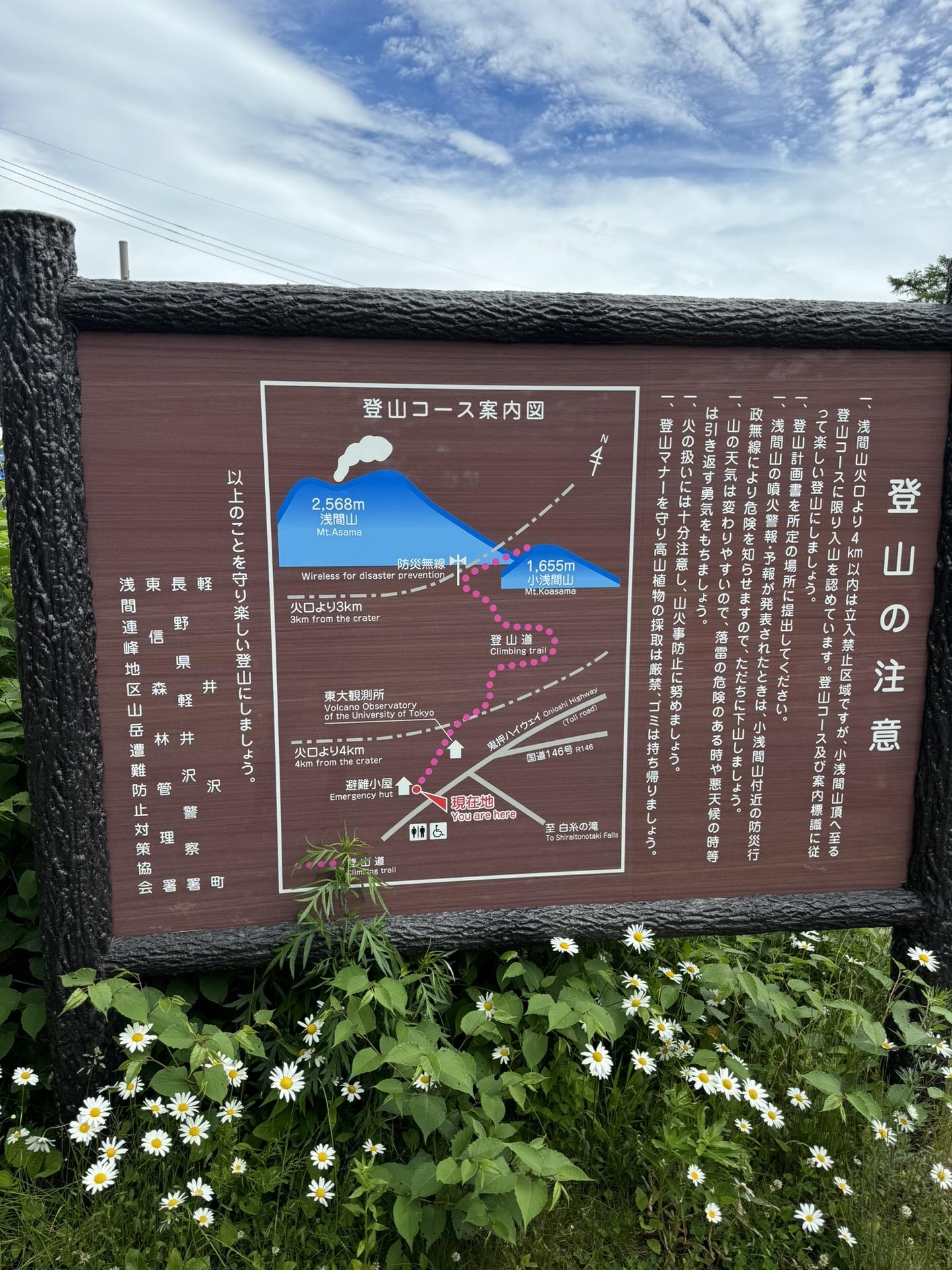 登山口の駐車場は2台ありました。