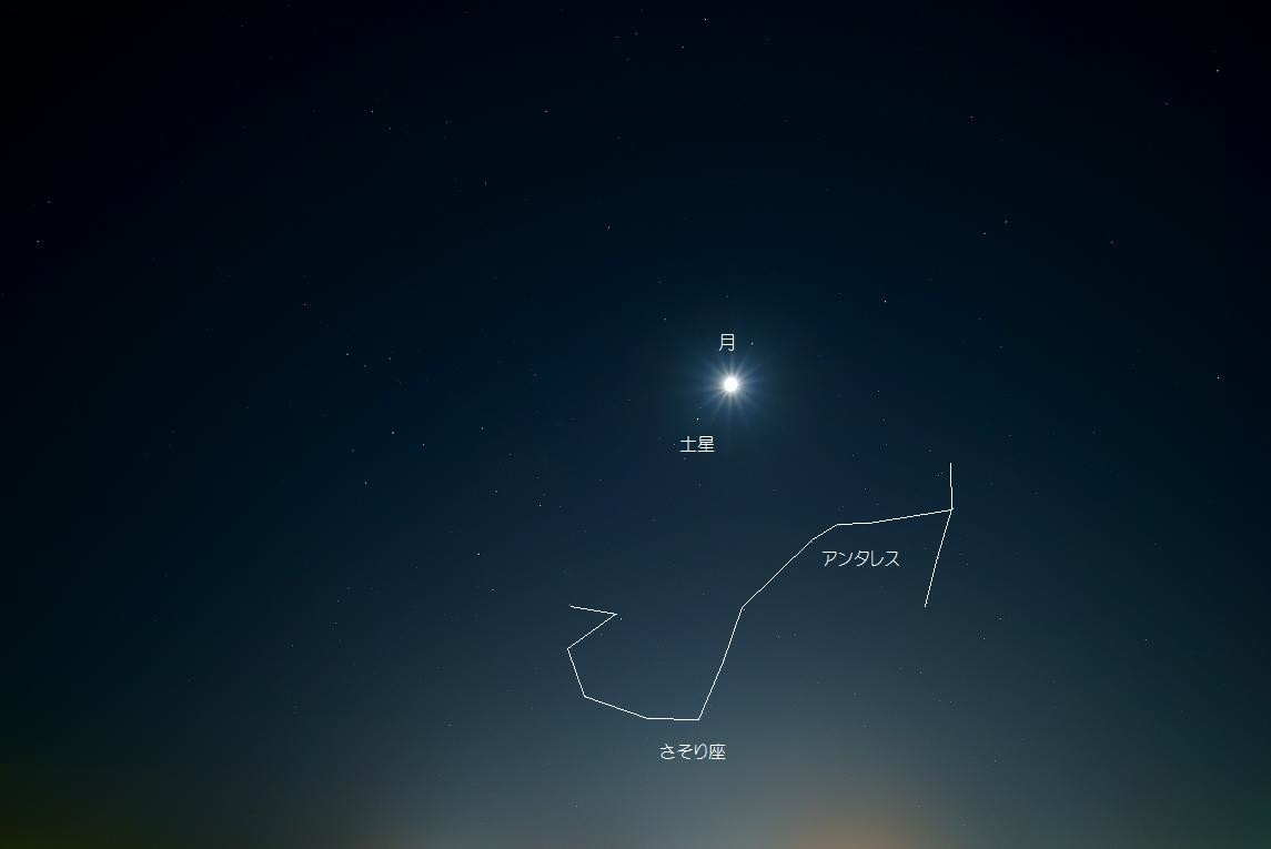 土星と月の接近 としちゃんさんの佐賀市の活動日記 Yamap ヤマップ