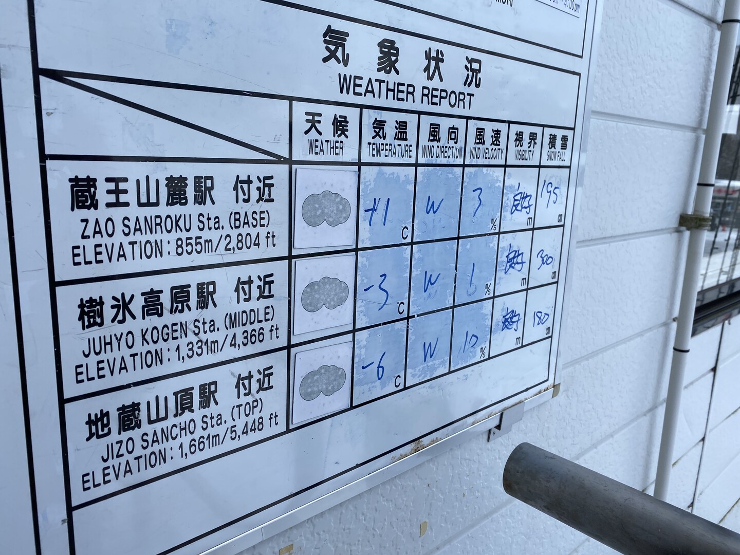地蔵岳 In 山形県蔵王温泉 Rossoさんの蔵王山 雁戸山 不忘山の活動データ Yamap ヤマップ