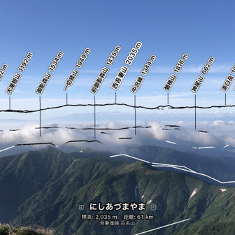 大朝日岳山頂からの展望　吾妻山連峰方面