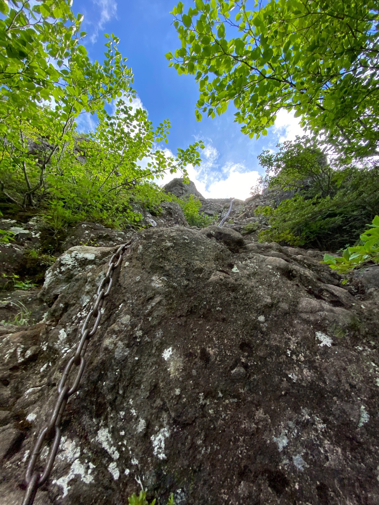 武尊山 不動岳 キレッキレのガチ鎖場に迷い込むの羊たち しげさんの武尊山 鹿俣山 尼ヶ禿山の活動データ Yamap ヤマップ