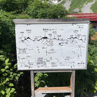 こういう看板大好き