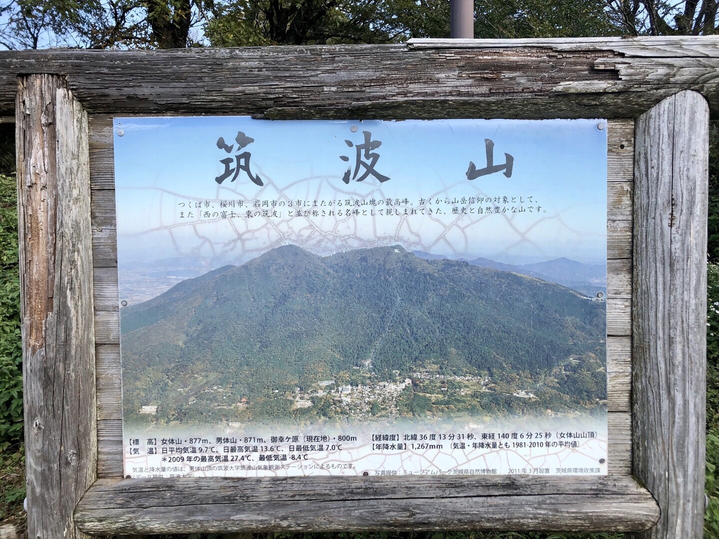 筑波山 女体山 筑波山 男体山 Banana1kgさんの筑波山の活動データ Yamap ヤマップ