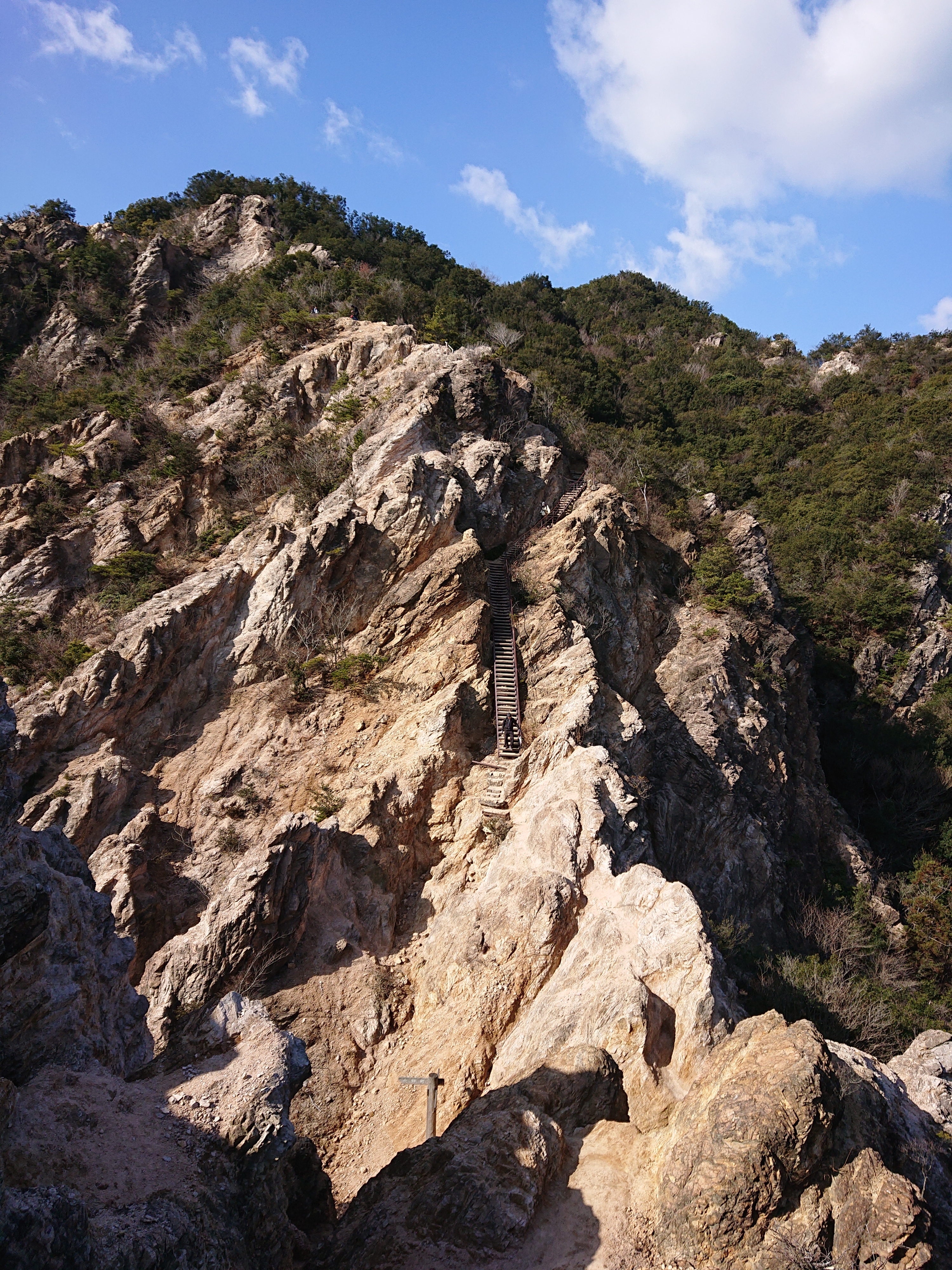 六甲山麓の旅第六弾 ほぼ西端から六甲縦走の旅 須磨浦公園から鵯越ルート くろちゃん さんの六甲山 長峰山 摩耶山の活動データ Yamap ヤマップ