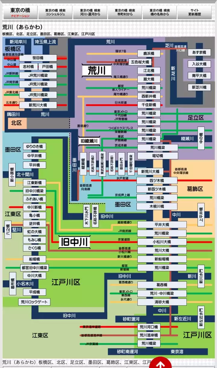 2024.3.27 荒川に架かる橋を歩く(笹目橋〜東京湾) / yamashimizu 2024.3.27 荒川に架かる橋を歩く(笹目橋〜東京湾) / yamashimizu