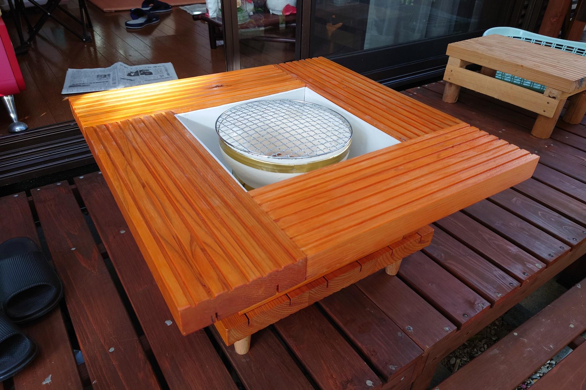 木製火鉢テーブル 欅材 関西火鉢テーブル｜rocca rocca