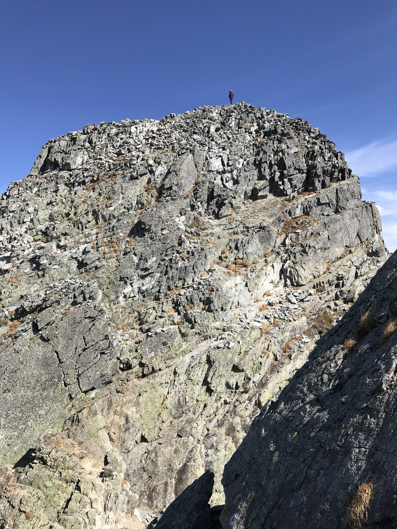 田立泰彦 穂高連峰 ジャンダルム