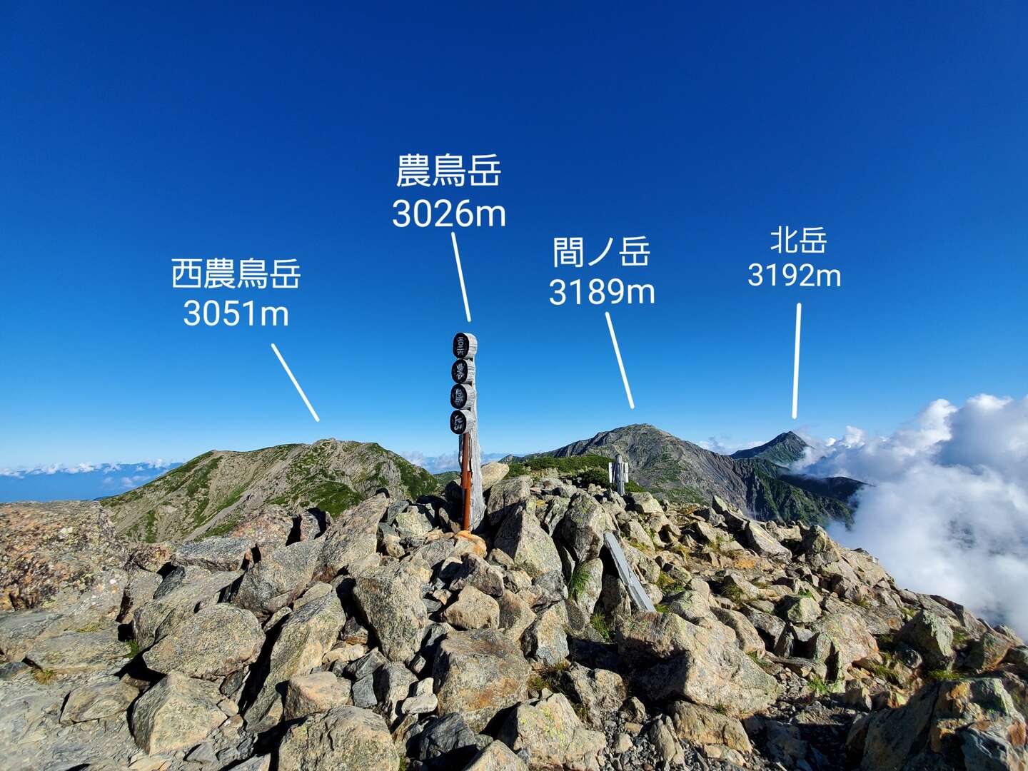 白根三山縦走🦆 / ミルクさんの北岳・間ノ岳・農鳥岳の活動データ | YAMAP / ヤマップ