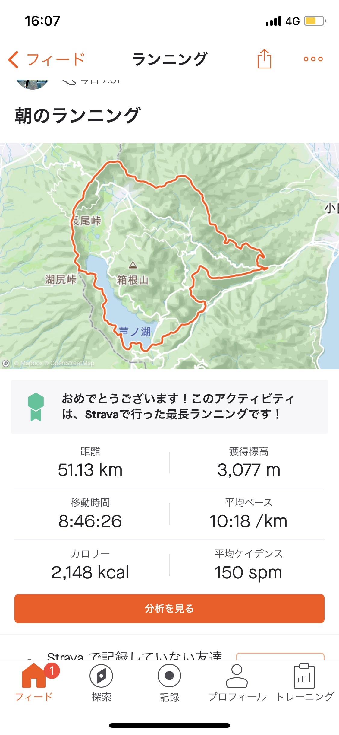 箱根外輪山一周 反時計回り タネさんの箱根山 神山の活動データ Yamap ヤマップ