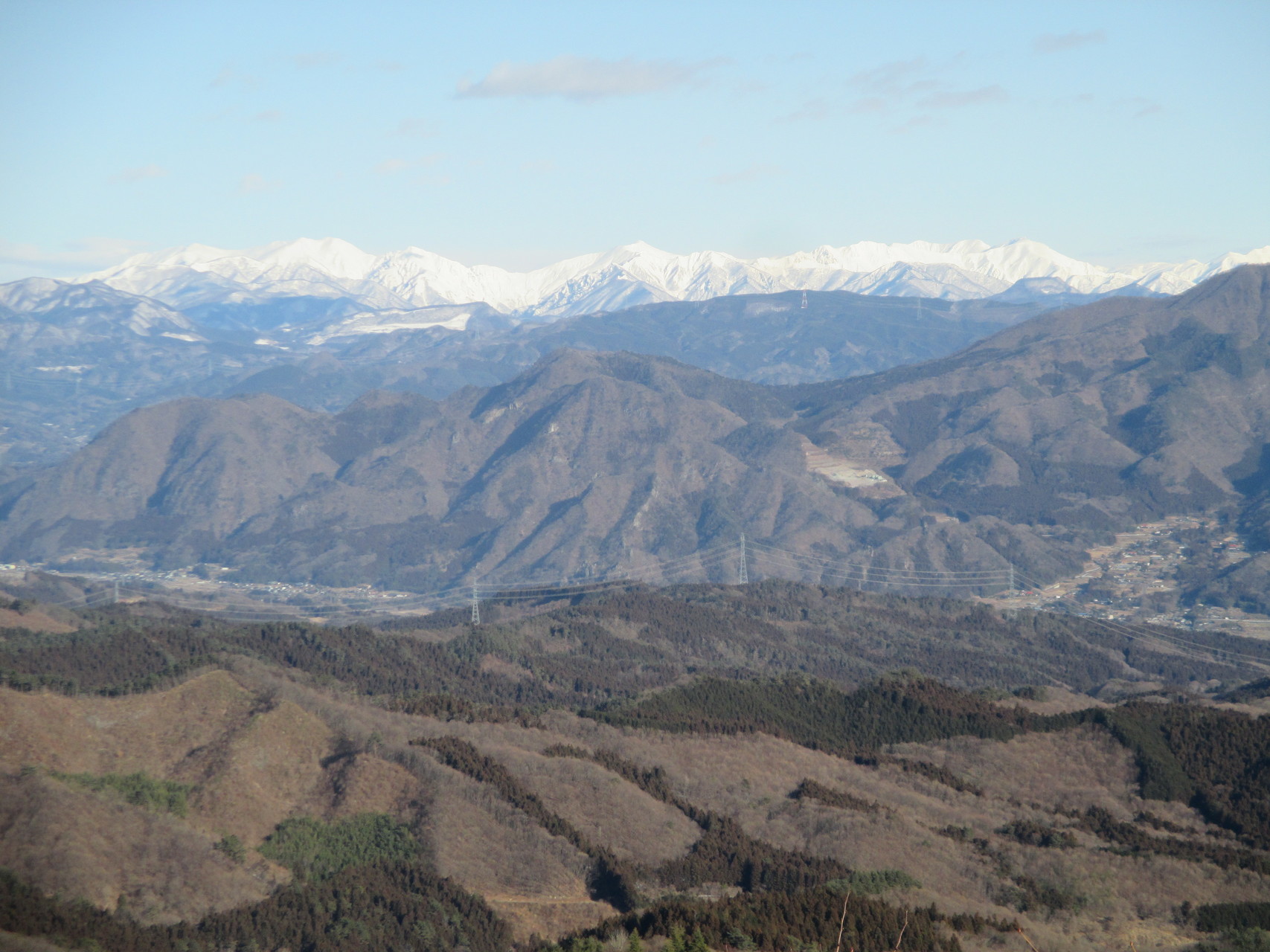 冬の温泉旅 水沢うどん街道 伊香保温泉へ 更に榛名湖 榛名山へ やまとそばさんの榛名山 天狗山 天目山の活動データ Yamap ヤマップ