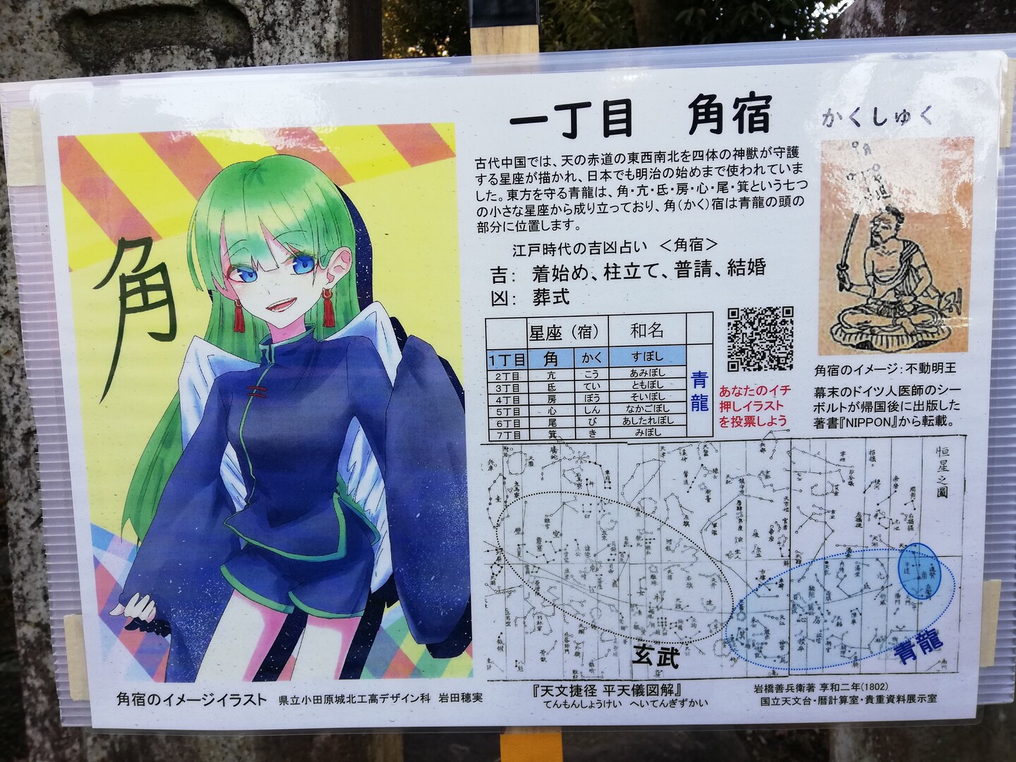 最乗寺歴史ラリーde初詣 前 1 8丁目イラストと28宿紹介 Maki816さんの矢倉岳の活動データ Yamap ヤマップ