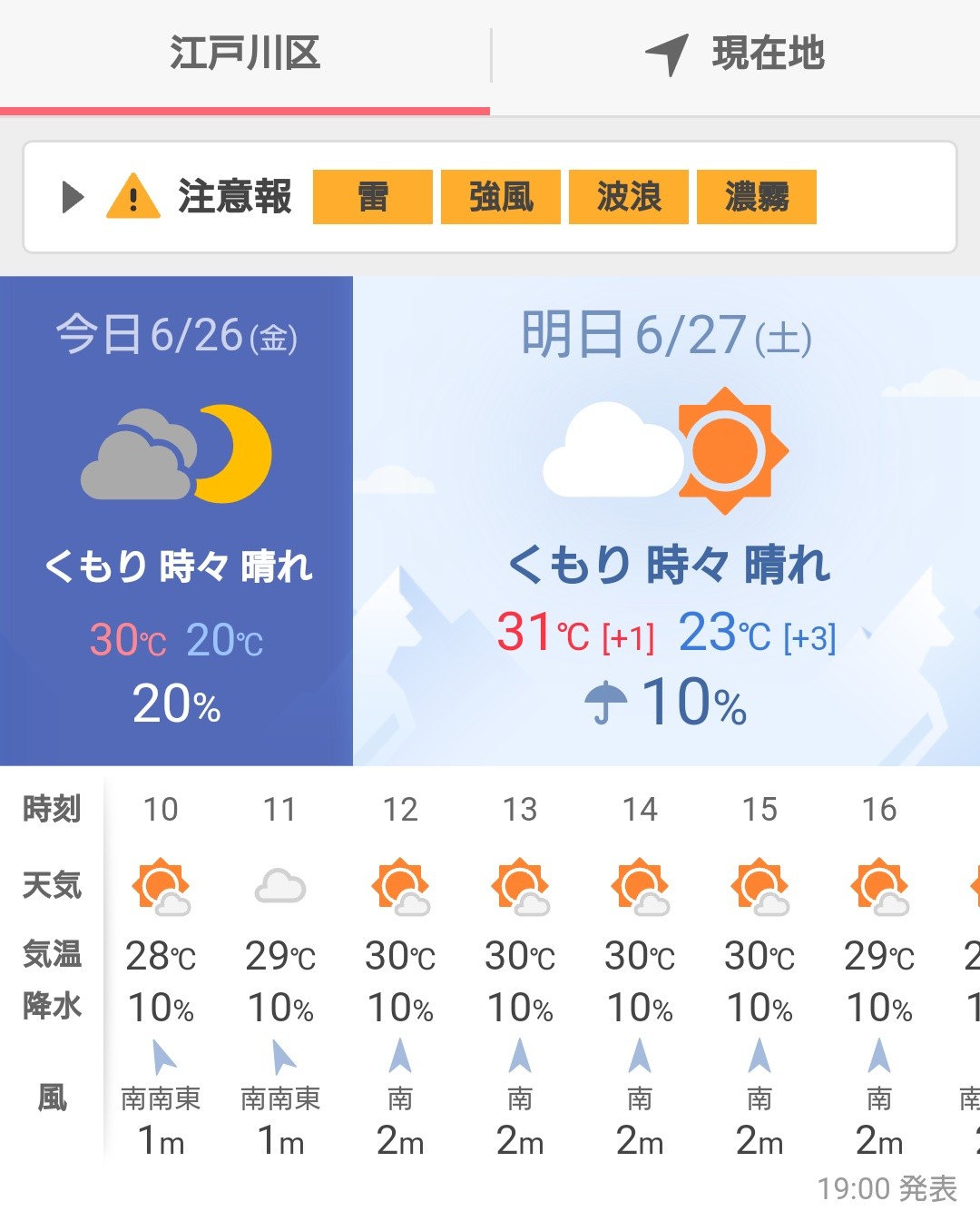 Funny Bunny 前編 ダムの人さんの飯縄山の活動日記 Yamap ヤマップ