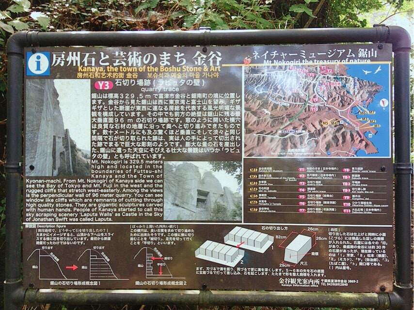 ラピュタの壁 鋸山 千葉県 19 08 31 めいちんさんの鋸山の活動日記 Yamap ヤマップ