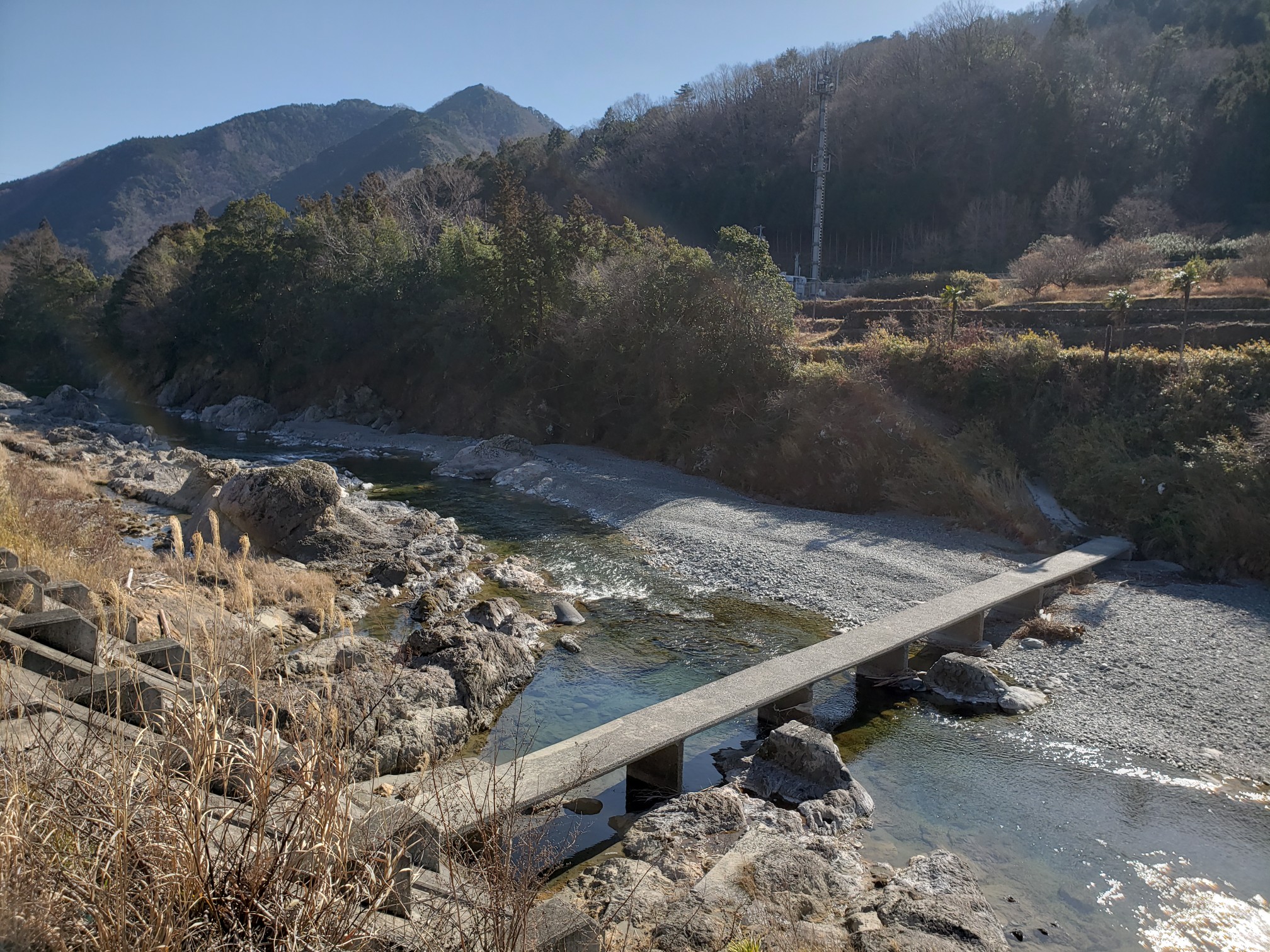 思い出ヲたどる 烏岳 櫛田川 白猪山 ふ さんの櫛田川の活動データ Yamap ヤマップ
