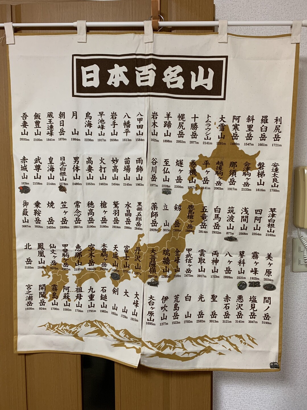 百名山のれん めぐさんの尾瀬 燧ヶ岳の活動データ Yamap ヤマップ