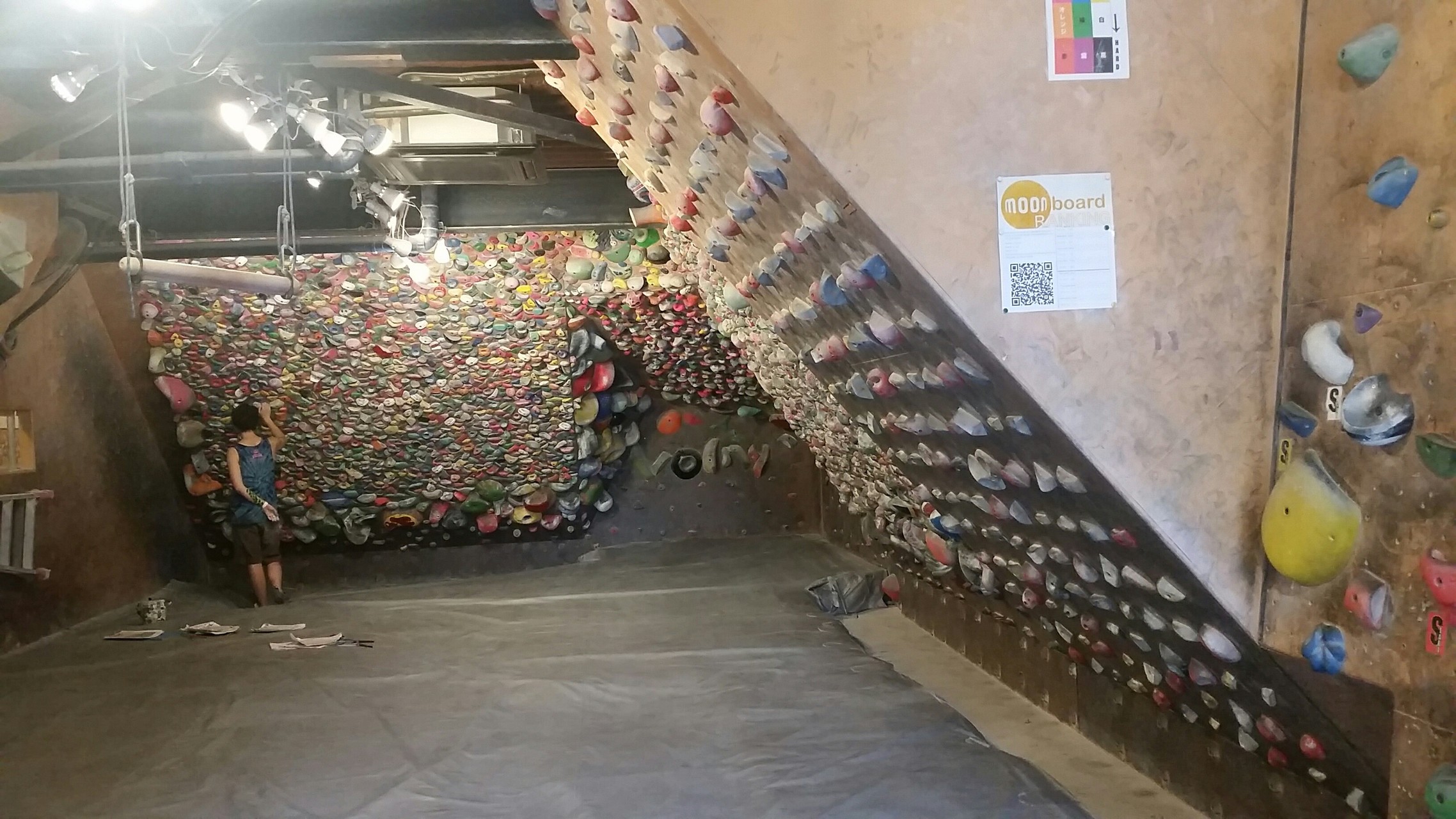 吉祥寺 Volnyで初クライミング あらぱんさんの甲州街道 上高井戸宿 府中宿 の活動データ Yamap ヤマップ