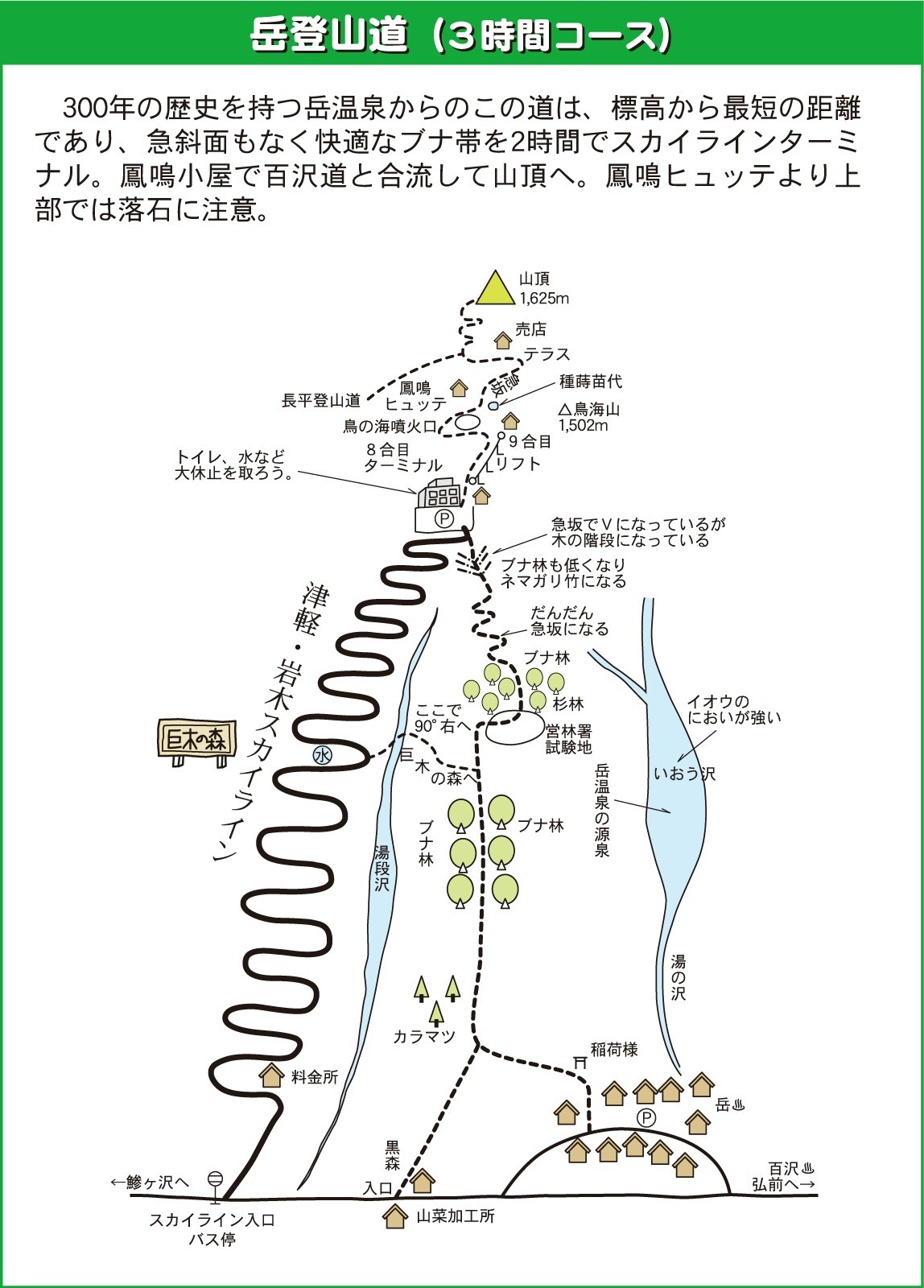 岩木山晴れ Dwさんの岩木山 岩鬼山 鳥海山 鍋森山の活動データ Yamap ヤマップ