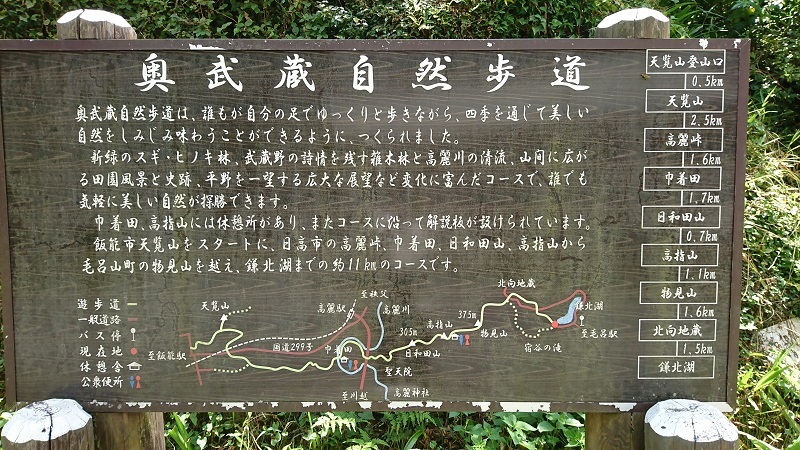 日和田山から鎌北湖へ マイクさんの日和田山 物見山の活動データ Yamap ヤマップ