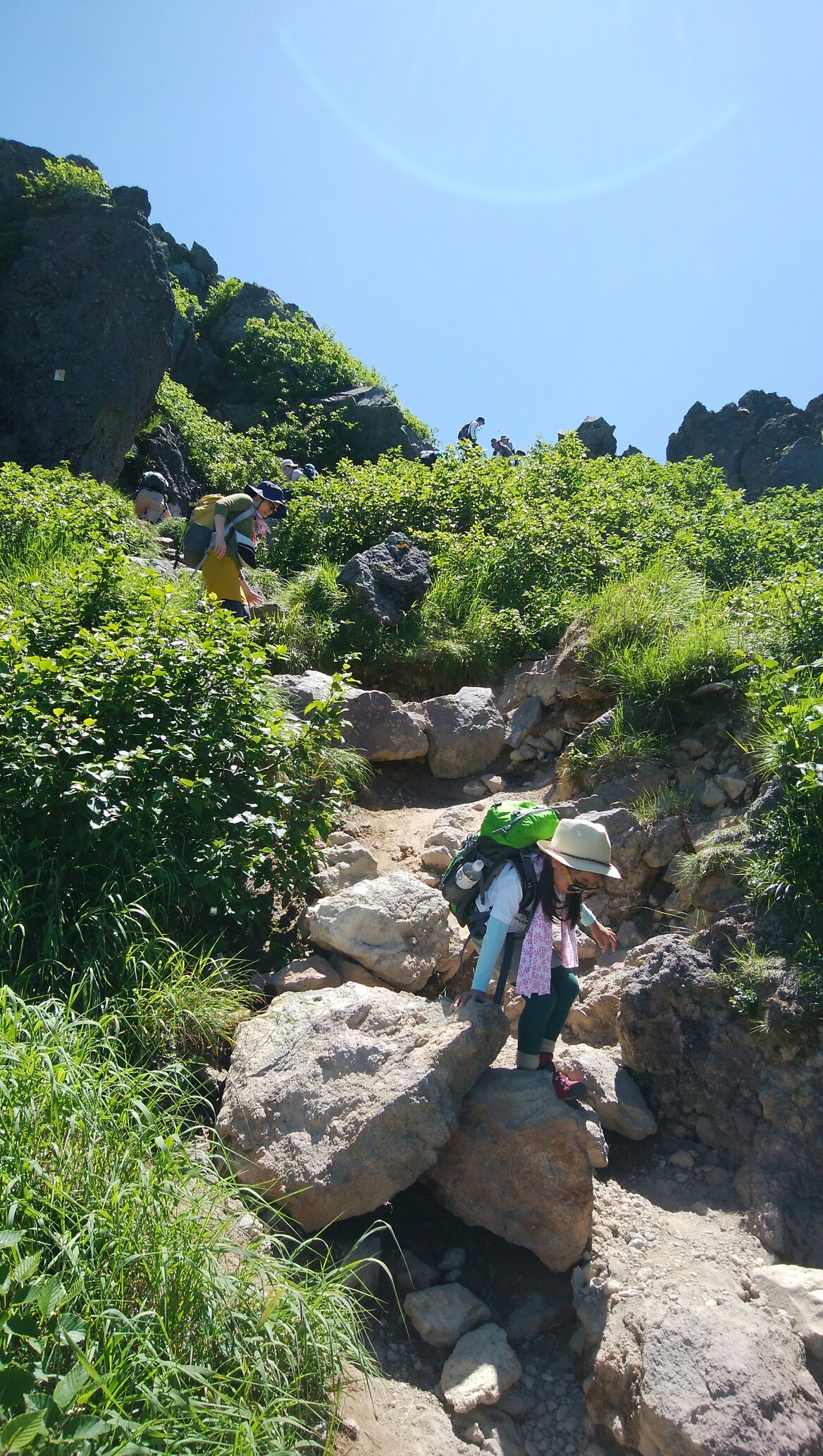 日光白根山 せのさんの谷川岳 七ツ小屋山 大源太山の活動日記 Yamap ヤマップ