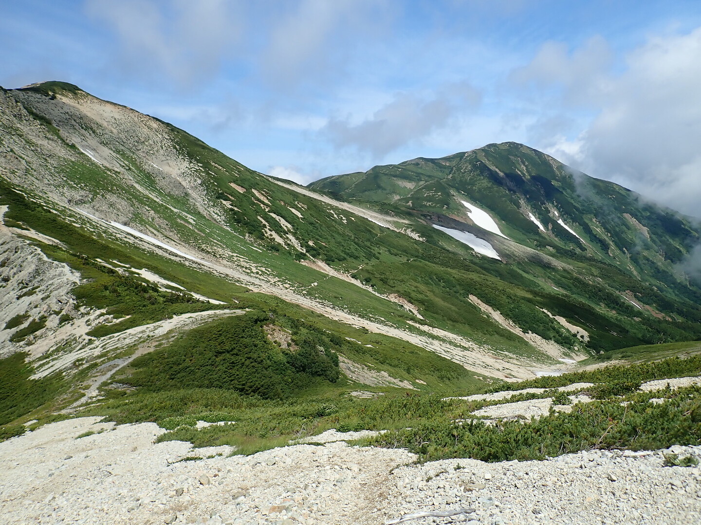 朝日岳 雪倉岳 鉱山道へ周遊 Yamap ヤマップ