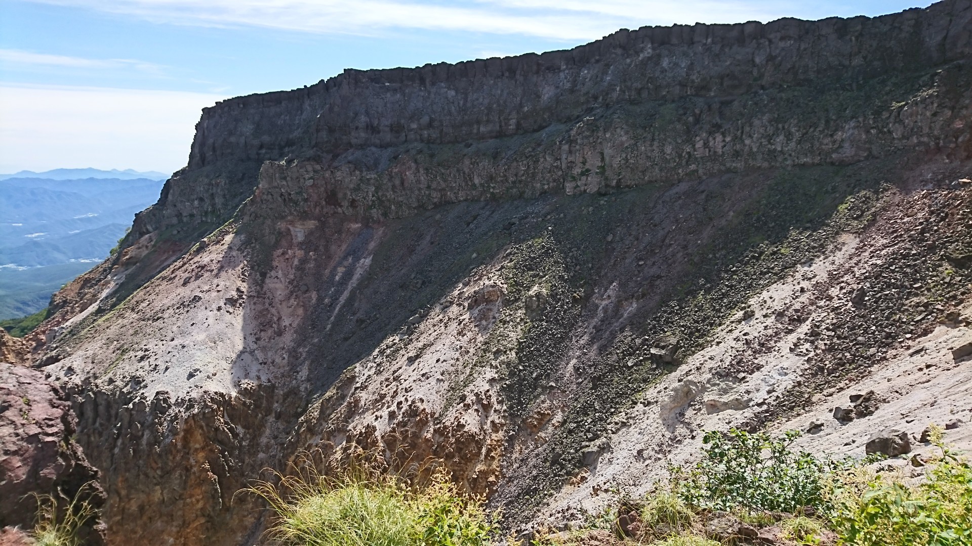 爆裂火口へ行ってみよう 硫黄岳 かみけんさんの八ヶ岳 赤岳 硫黄岳 天狗岳 の活動データ Yamap ヤマップ