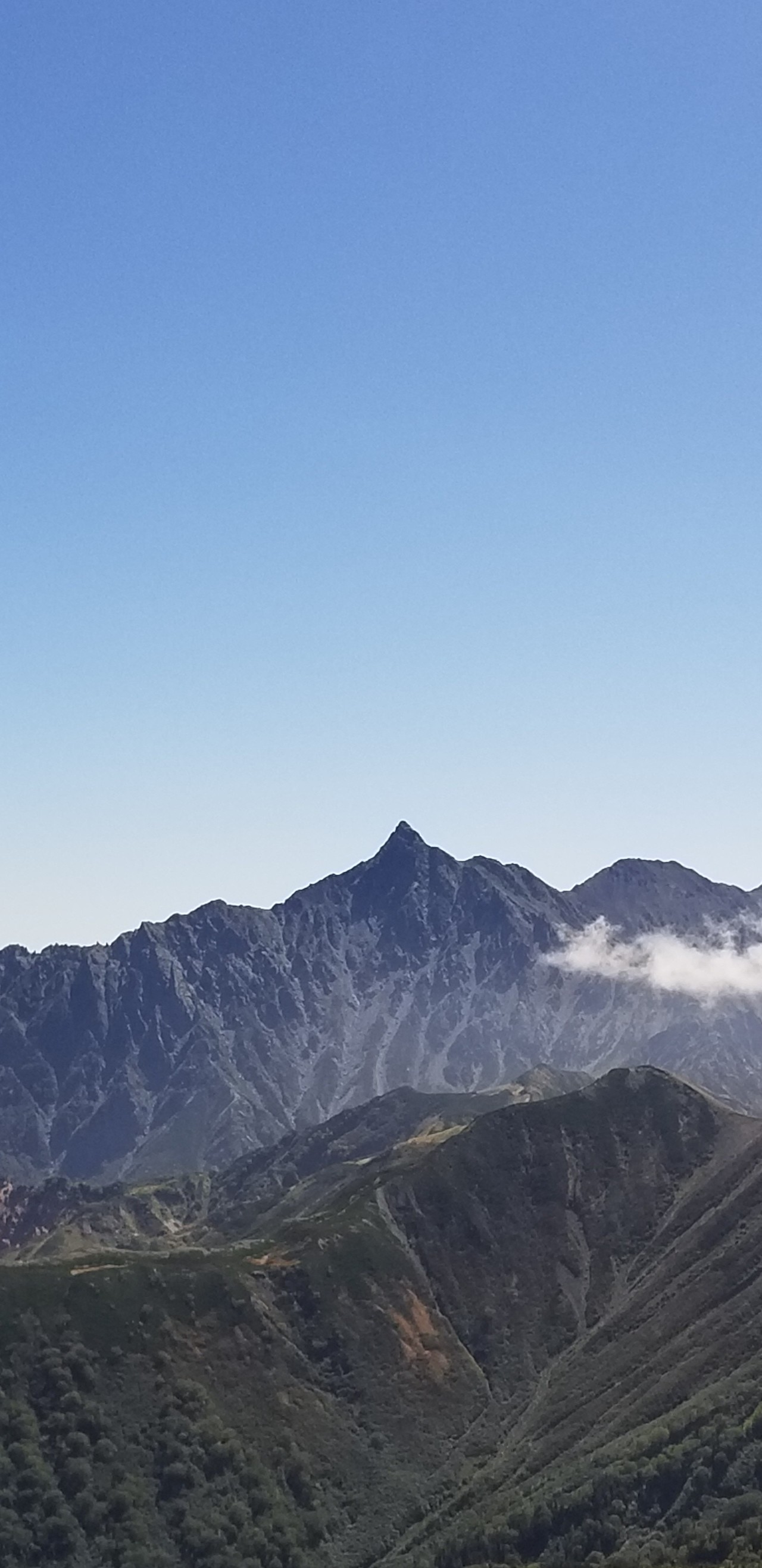 リベンジ 水晶岳 鷲羽岳 三日目 ひろりんさんの水晶岳 薬師岳 黒部五郎岳の活動日記 Yamap ヤマップ