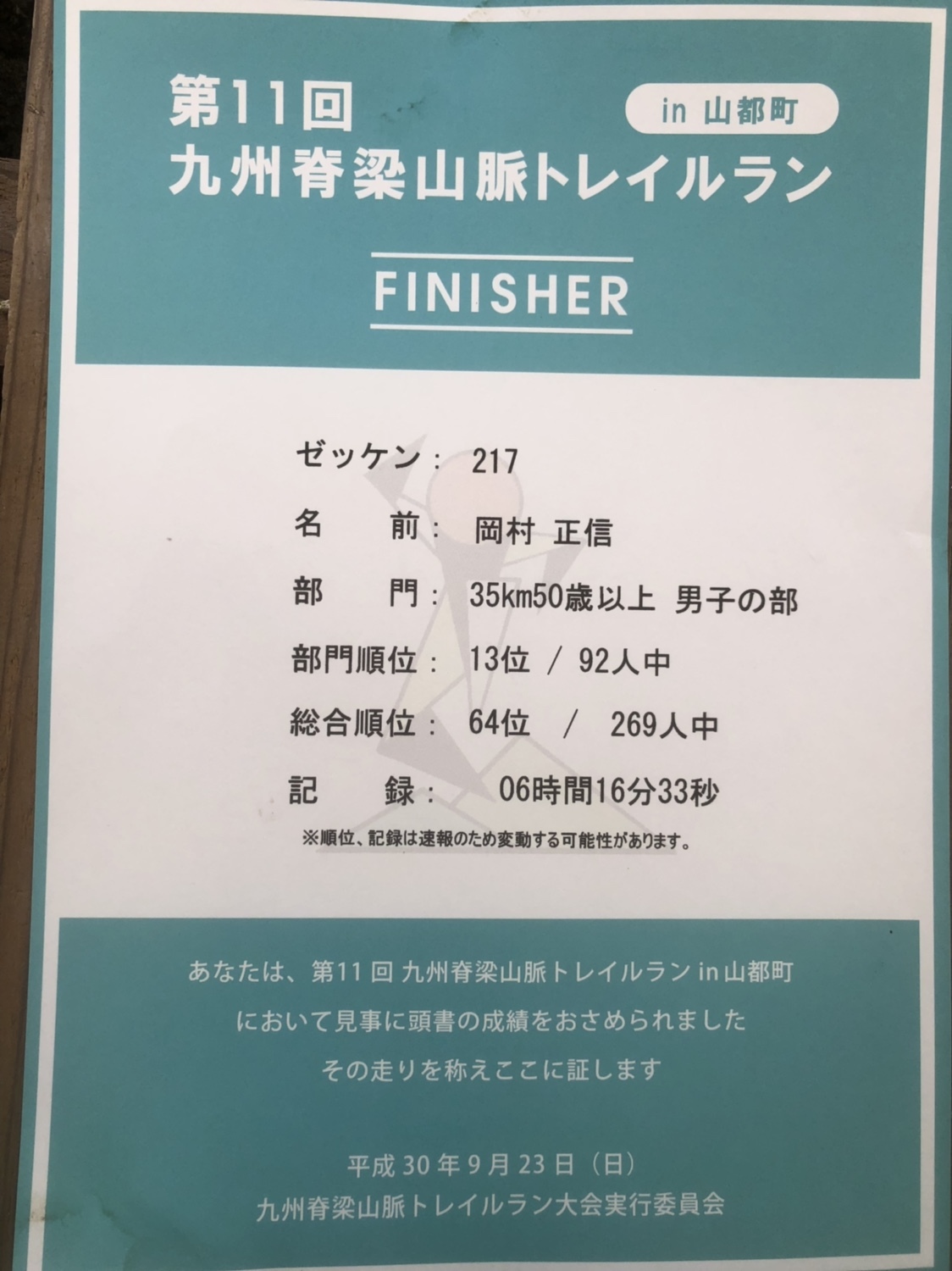 九州脊梁山脈トレイルランin山都町 まさのぶさんの九州脊梁山脈トレイルラン In 山都町の活動日記 Yamap ヤマップ