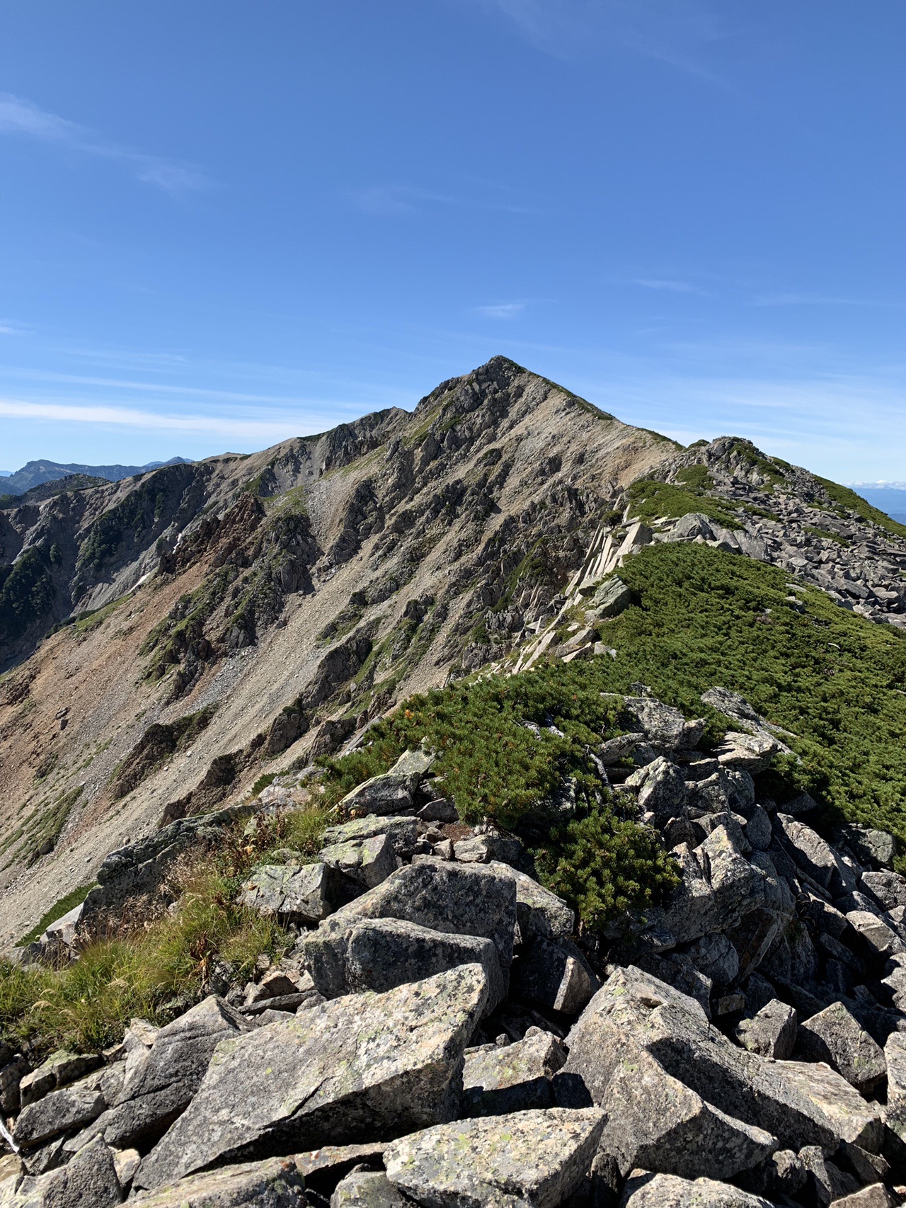 快晴の日々 立山から薬師の縦走 19 09 04 原っぱさんの立山 雄山 浄土山の活動データ Yamap ヤマップ