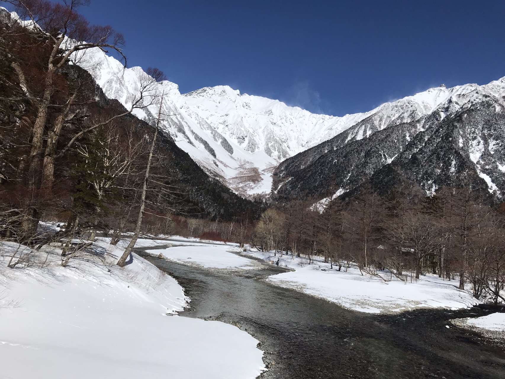 快晴の上高地ハイク 2020 02 11 みややすさんの槍ヶ岳 穂高岳 上高地の活動データ Yamap ヤマップ
