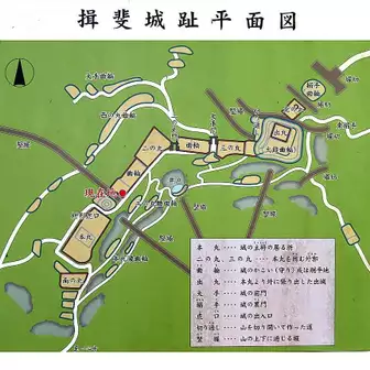 これがお城の平面図。土岐氏が築いた城で約200年間山城として使われていたが 1548年に斎藤道三に攻められて落城。それでも今なお城の遺構がしっかり残ています