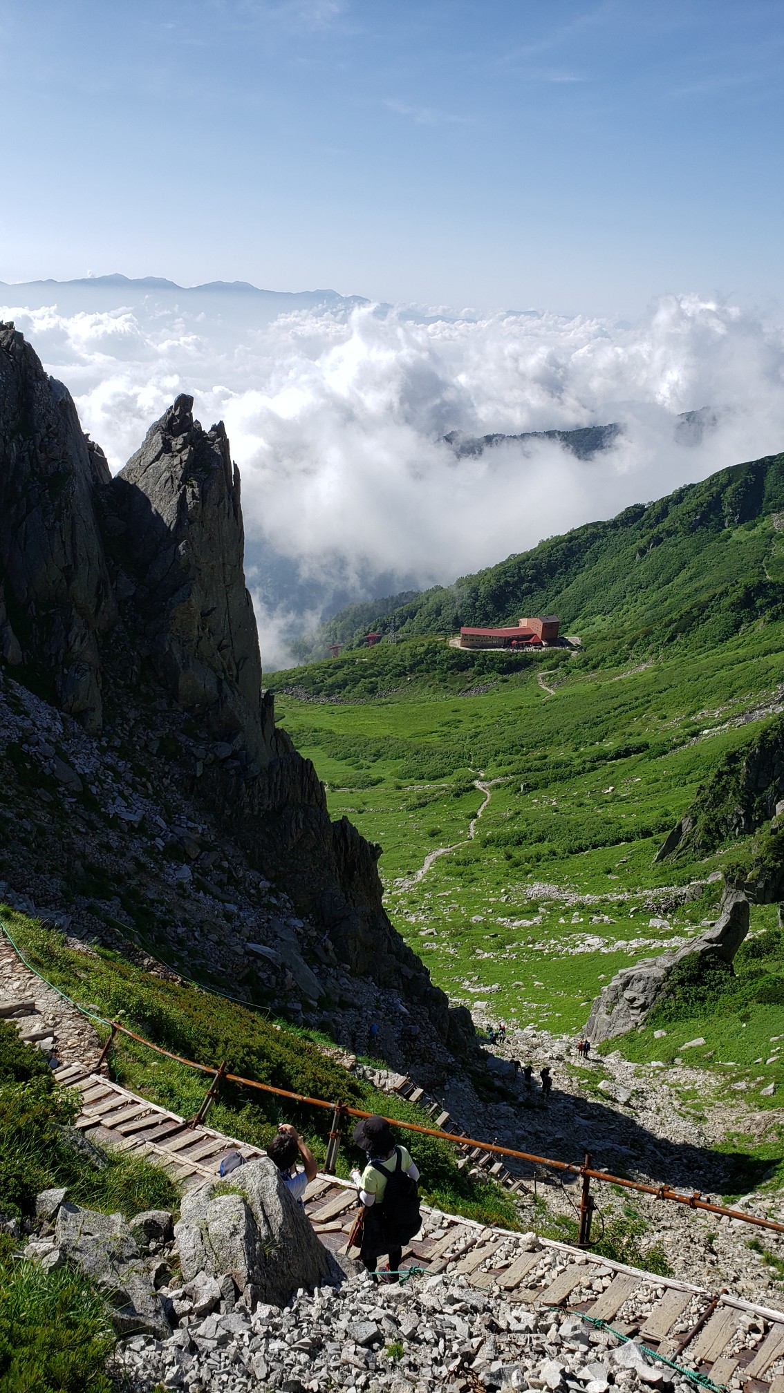 中岳 木曽駒ヶ岳 宝剣岳で雷鳥 ホシガラス イワヒバリ メボソムシクイにめっちゃ遭遇 ビビさんの木曽駒ヶ岳 空木岳 越百山の活動日記 Yamap ヤマップ