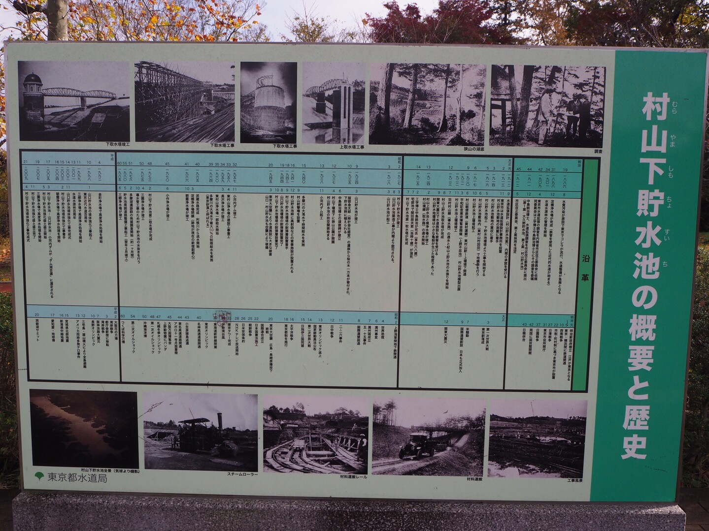 多摩湖 荒幡の富士 八国山 Lucky6868さんの所沢市の活動日記 Yamap ヤマップ