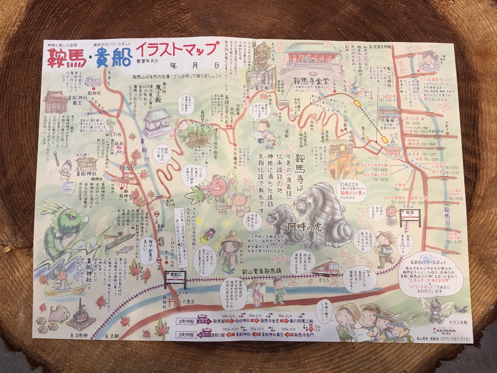 叡山電車で行く 鞍馬寺紅葉ハイキング うりやまさんの貴船山 鞍馬山の活動データ Yamap ヤマップ