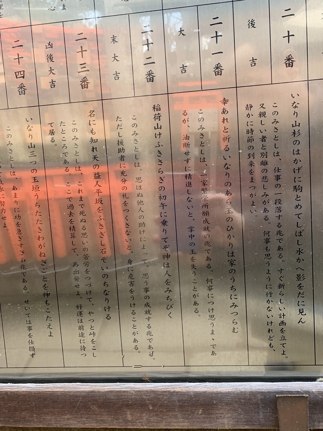Yk第3弾 京都稲荷山 大文字山 2020 01 25 Uchiおっさんさんの京都市の活動日記 Yamap ヤマップ