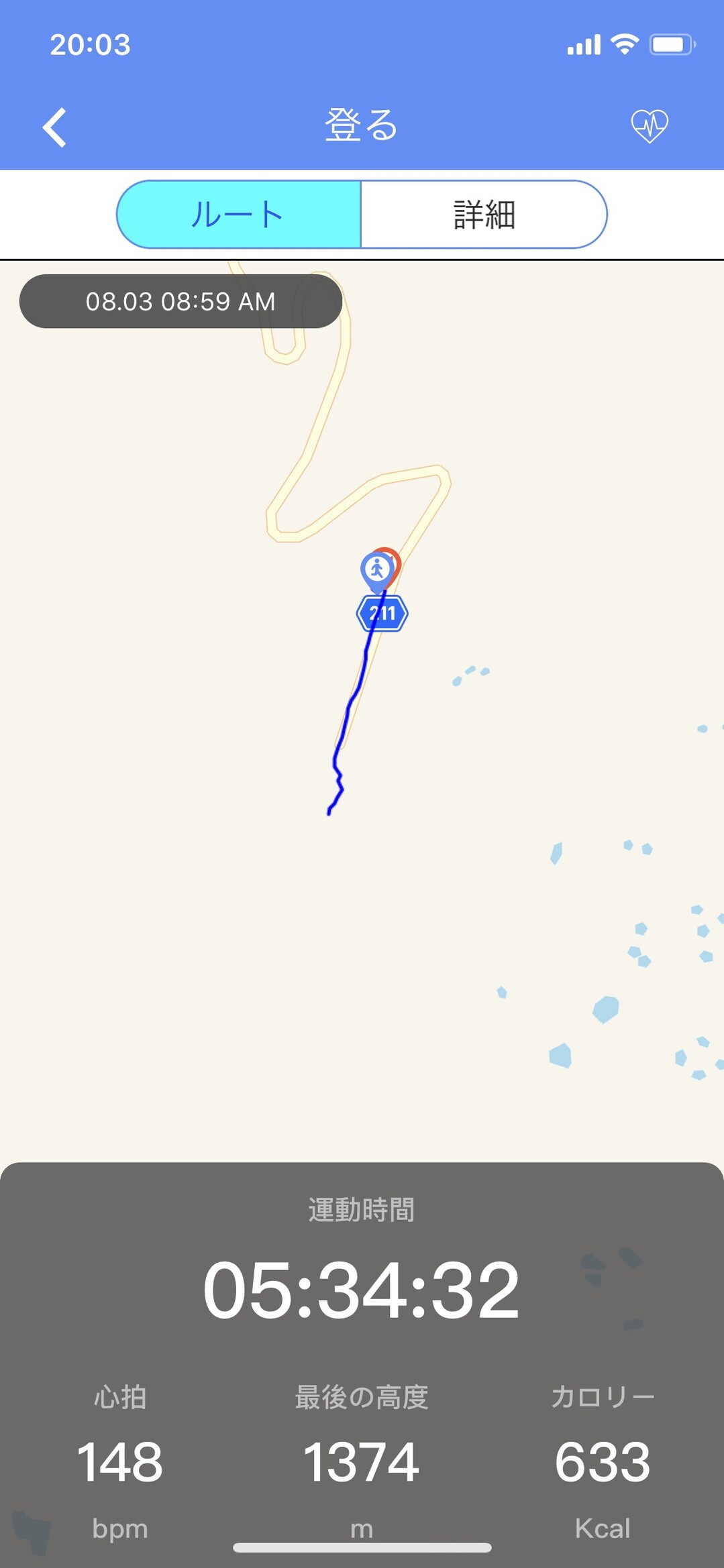 月山 八合目から 19 08 03 ちびジーさんの月山の活動日記 Yamap ヤマップ