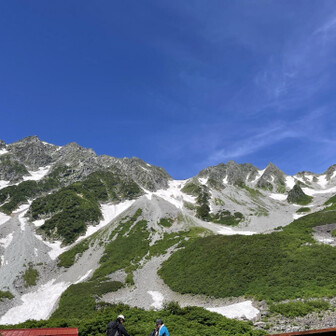 奥穂高岳から涸沢岳