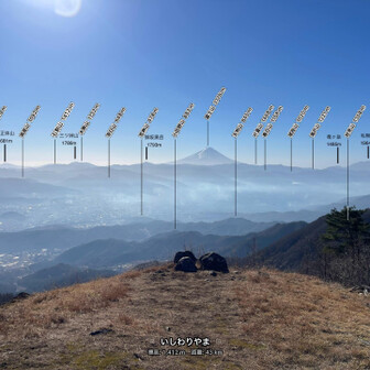 山座同定。山梨の名峰ずらり。